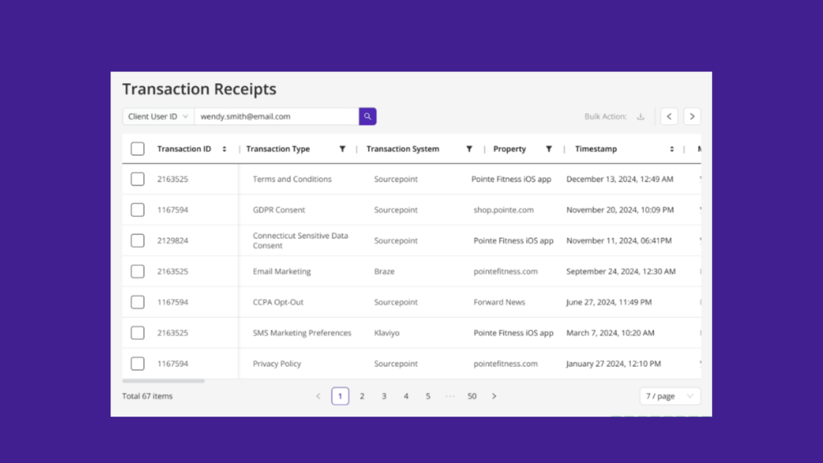 Transaction Receipts screenshot showing different types of legal transactions (e.g., Connecticut Sensitive Data, SMS Marketing, etc.)